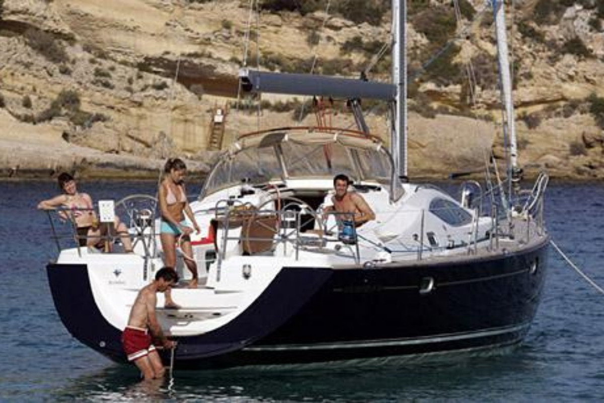 Prices Boat Charters Lagos Algarve